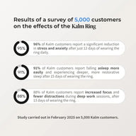 Kalm Ring - Your  Natural Balance